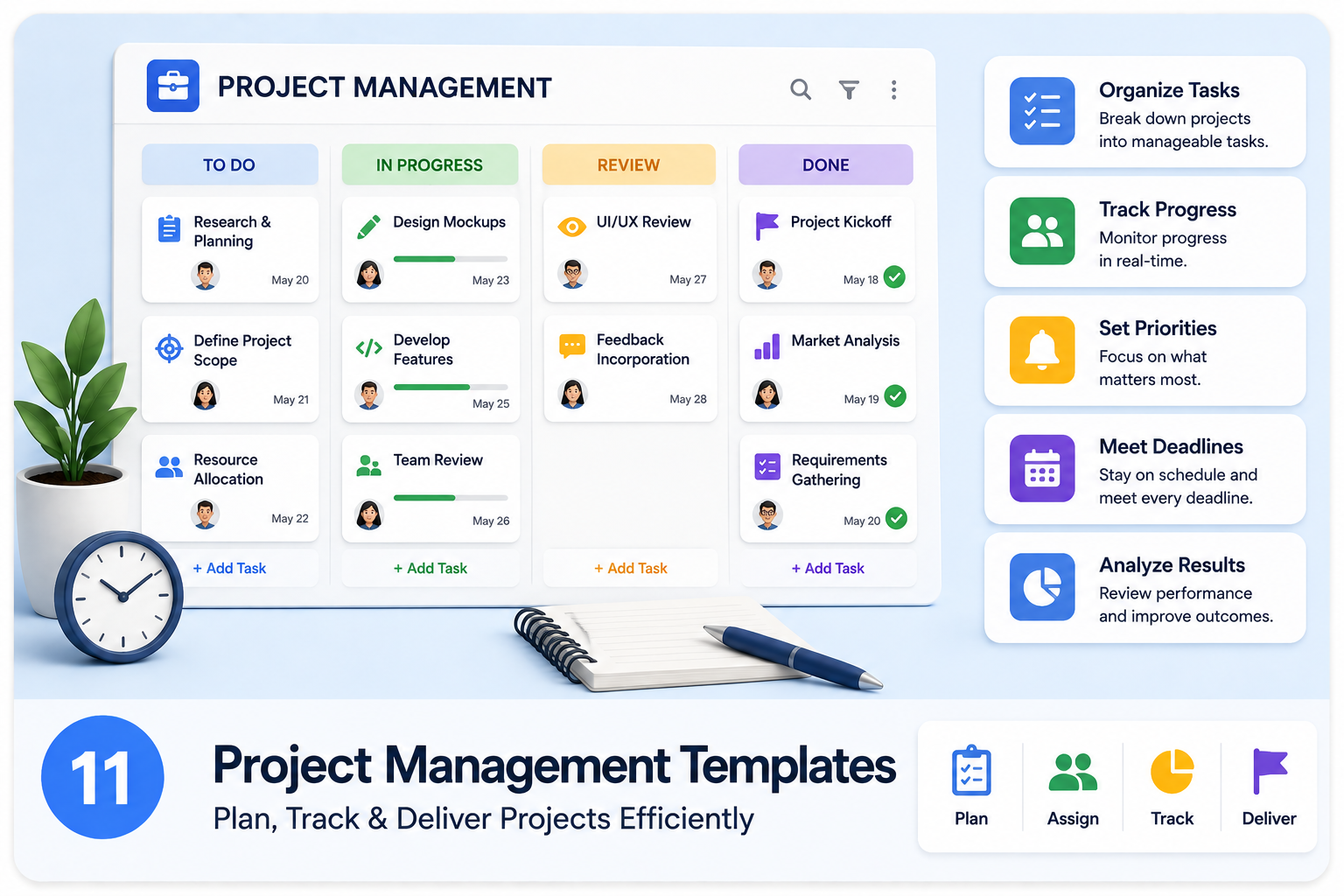 KPI Dashboard Templates