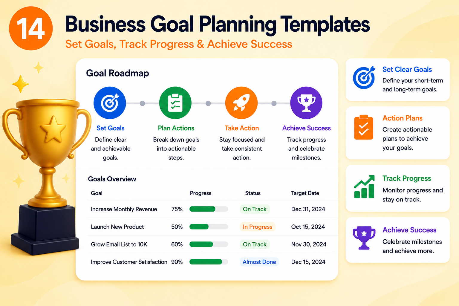 Business Goal Planning Templates